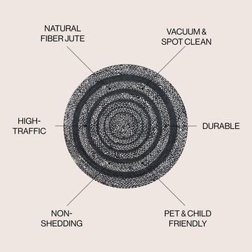 Abyss Braided Bohemian Coastal Round Jute Area Rug